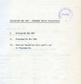 Evaluación año 1987. Programa Médico Psiquiátrico