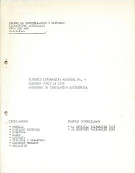 Síntesis Informativa